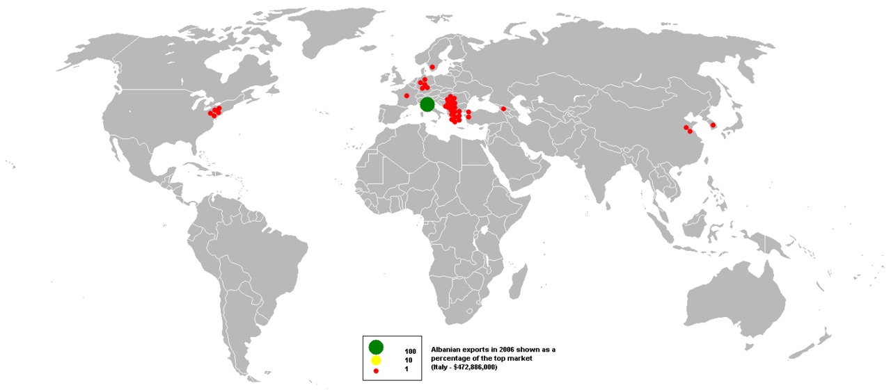 2006Albanian exports — Energy in Albania, Albania